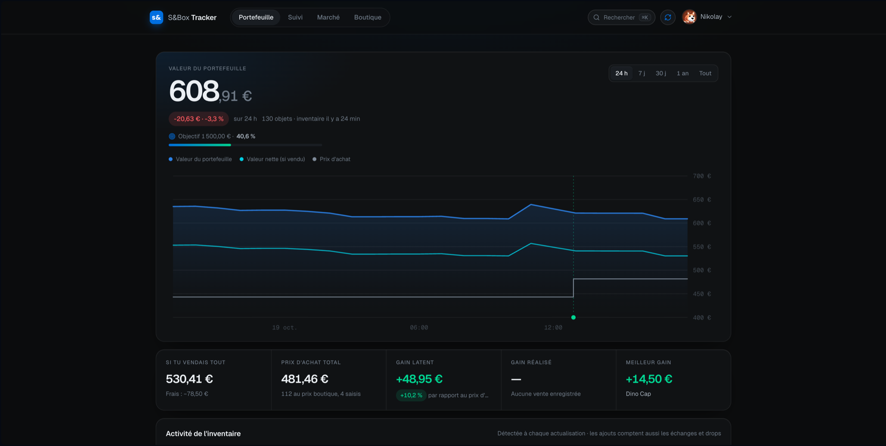 Aperçu de S&Box Tracker